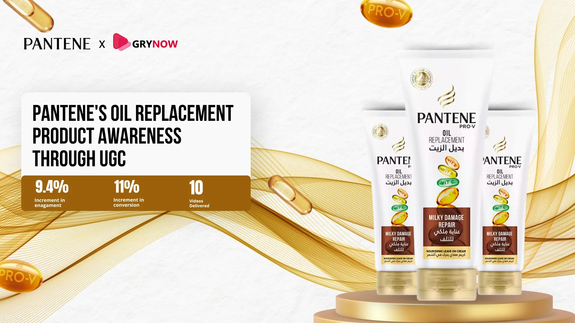  Pantene's Oil Replacement Product Awareness through UGC