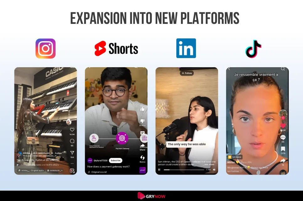 Expansion into New Platforms