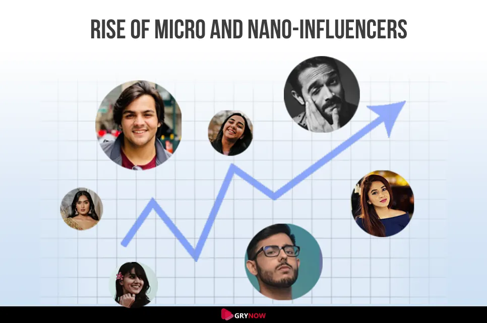 Rise of Micro and Nano-Influencers