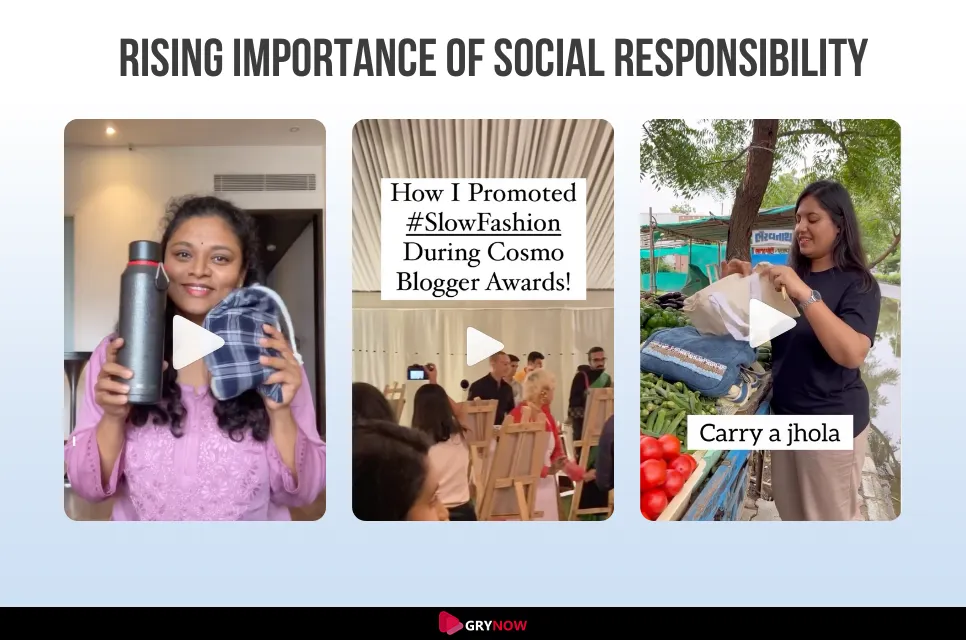 Incorporating Interactive Elements