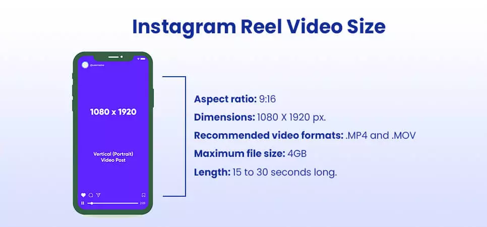 Instagram reel video size