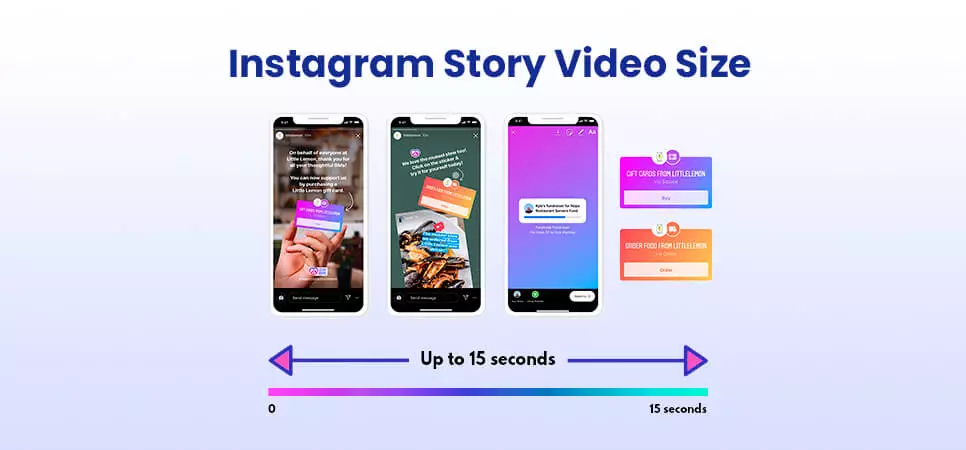 Complete Guide to Instagram Video Size, (2024)