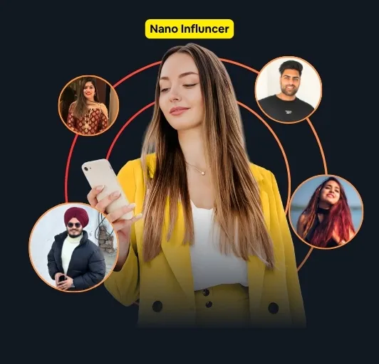 Verified Network of Nano Influencers